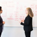 Co to jest szkolenie G1, G2, G3?