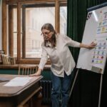 Ile kosztuje kurs na tira kategoria C+E